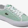 Backcourt-Sneakers voor kinderen