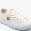 Backcourt sneakers voor kinderen