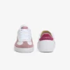 Baseshot Pro leren Sneakers voor dames