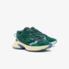 L003 Neo Shot Sneakers voor dames