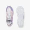 L003 Neo Sneakers voor kinderen